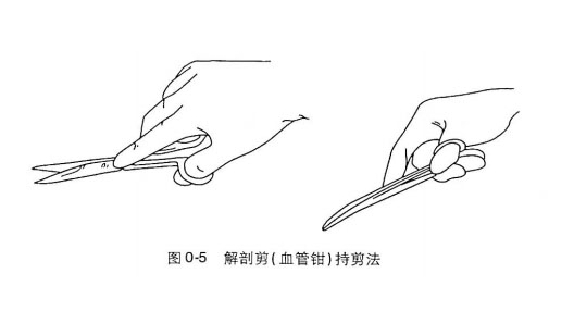 法医秦明里用的是什么尸体解剖台？【靖江振弘实业怒答一波】